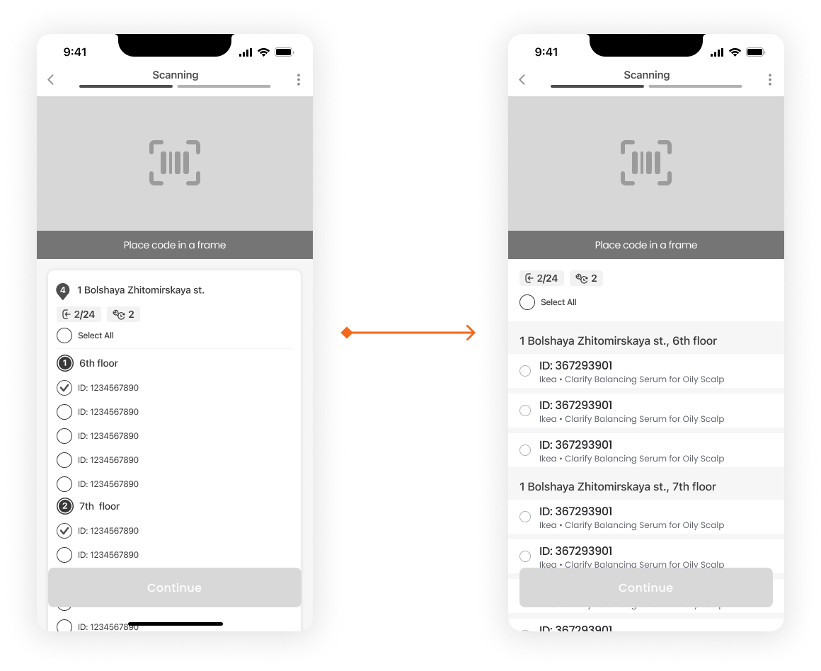 Urban delivery direct and indirect competitors Urban delivery direct and indirect competitors