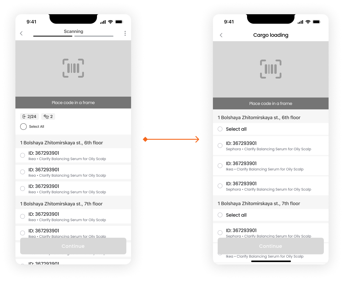 Urban delivery direct and indirect competitors Urban delivery direct and indirect competitors