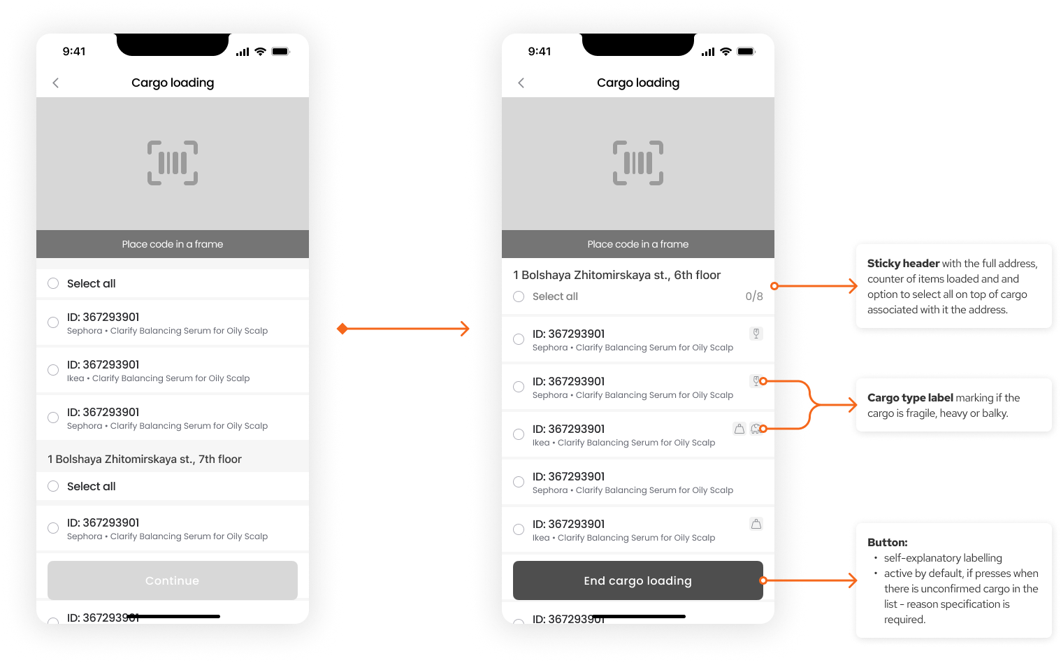 Urban delivery direct and indirect competitors Urban delivery direct and indirect competitors