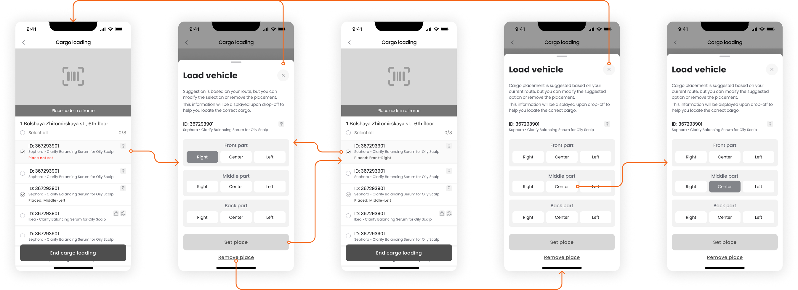 Urban delivery direct and indirect competitors Urban delivery direct and indirect competitors